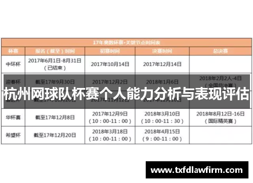 杭州网球队杯赛个人能力分析与表现评估