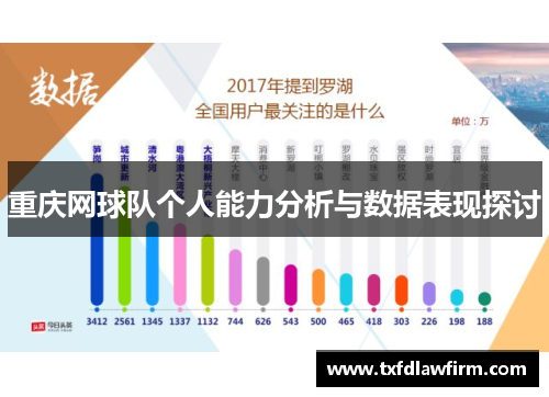 重庆网球队个人能力分析与数据表现探讨